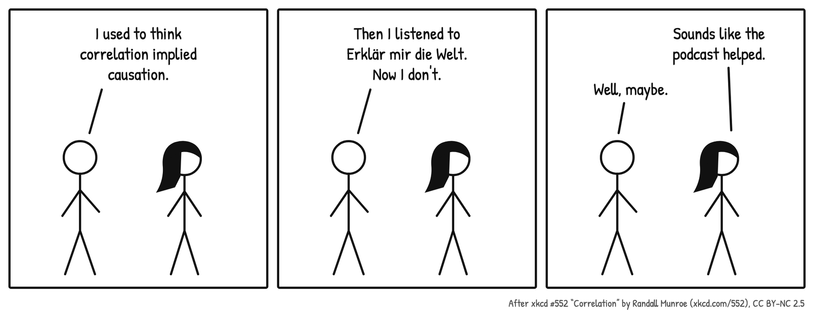 Three-panel stick-figure comic. Panel 1: I used to think correlation implied causation. Panel 2: Then I listened to Erklär mir die Welt. Now I don't. Panel 3: Sounds like the podcast helped. Well, maybe.